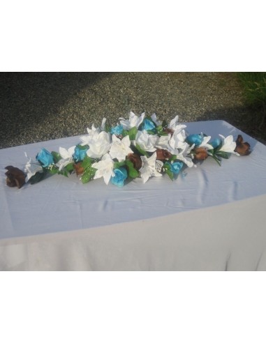 décoration table mariage turquoise